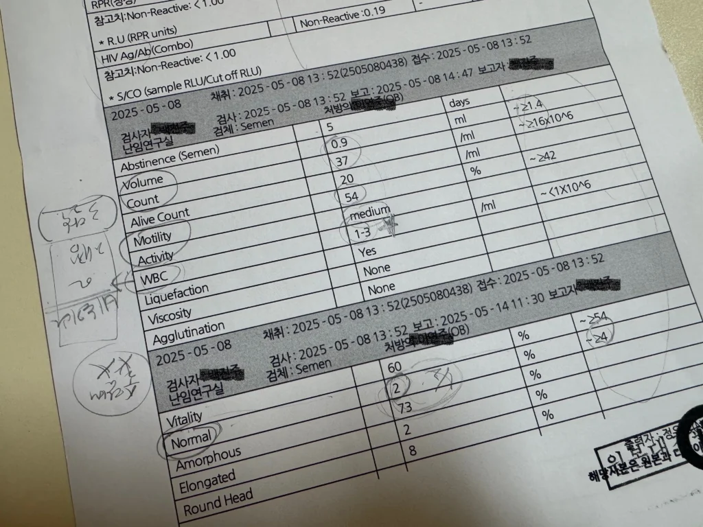남성 난임 검사 결과지 - 정액 검사 정자 수 및 운동성 수치표